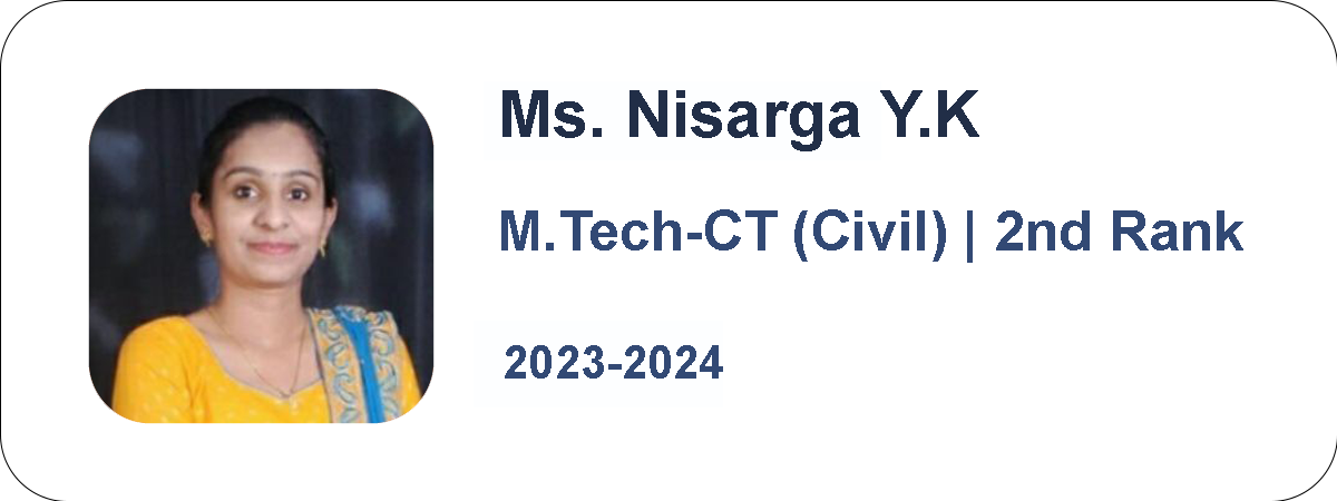 Nisarga Y.K